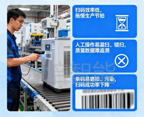 苏培智能Superisys RFID技术赋能除湿机性能检测线，引领智能工厂计算机系统服务新篇章