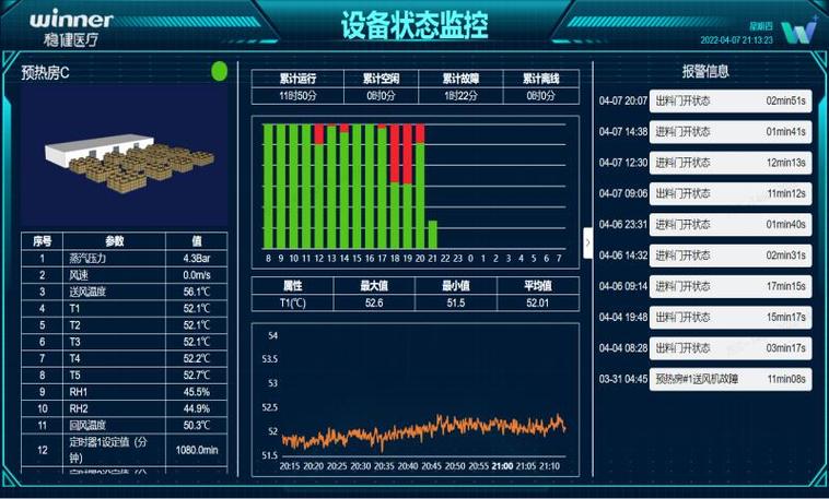 机器视觉 融合光学、机械与数据处理的前沿科技