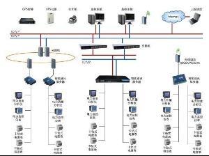 动力配电箱与计算机系统服务 基础保障与技术核心