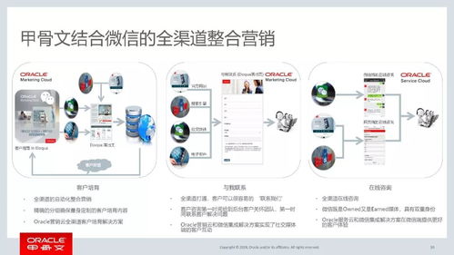 数据处理不到位，怎能玩转微信营销——论计算机系统服务在精准营销中的核心作用